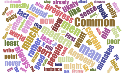 Intruduction to The Common Man