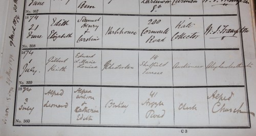 registro-bautismo-g.k.chesterton-baptism-record